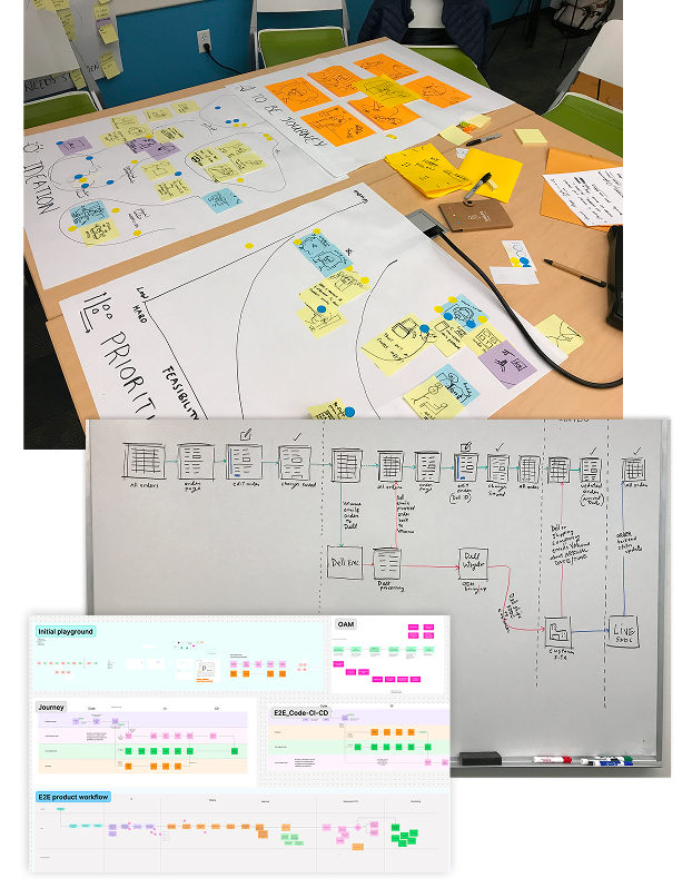 Step 3 collaboration preview