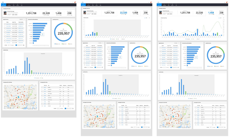 CloudOne CRM Platform preview
