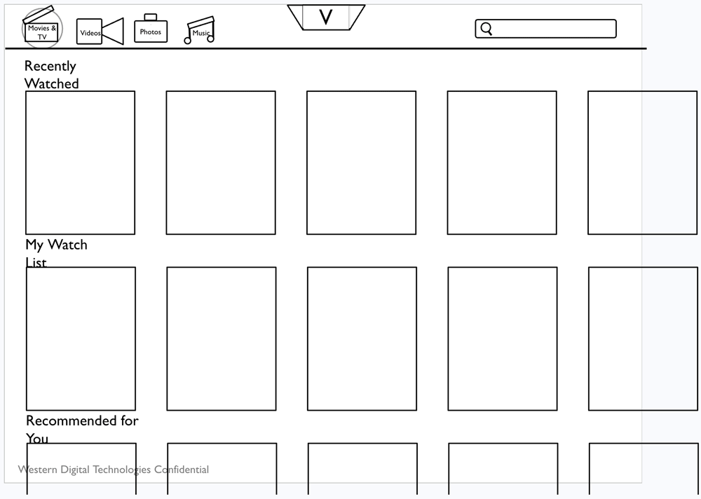 Tablet wireframe: movie listings