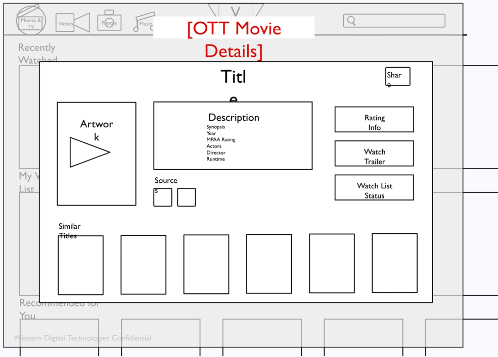 Tablet wireframe: movie detail