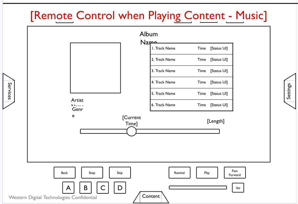Tablet wireframe: music detail