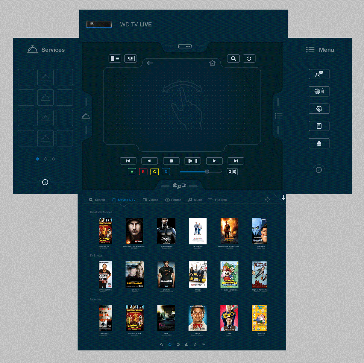 Tablet product map: multi-screen interaction