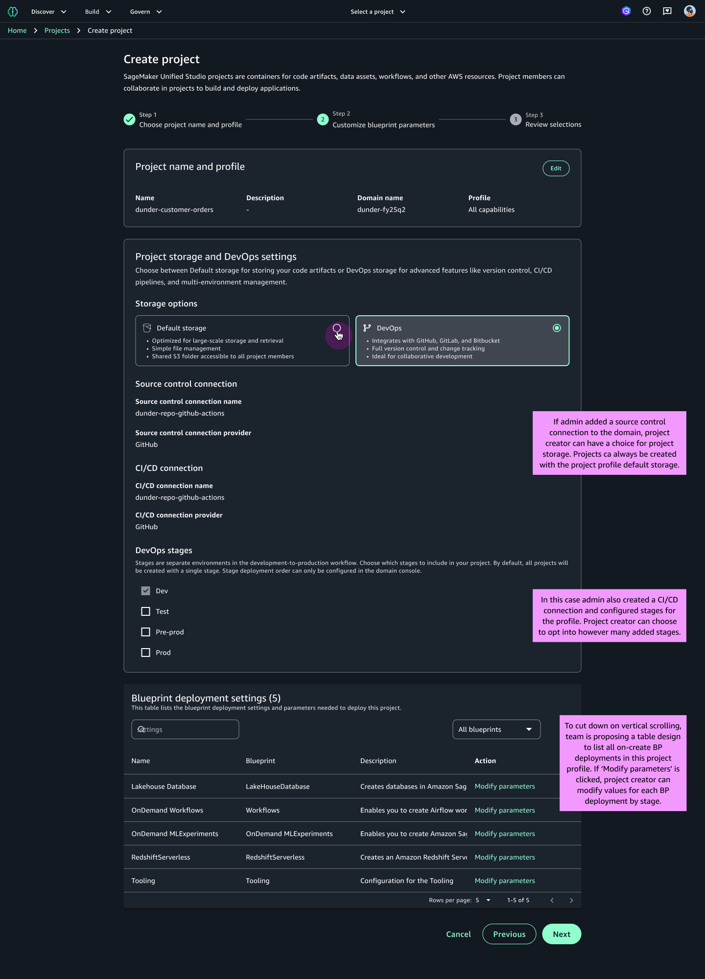 Hi-fi project creation with DevOps stages