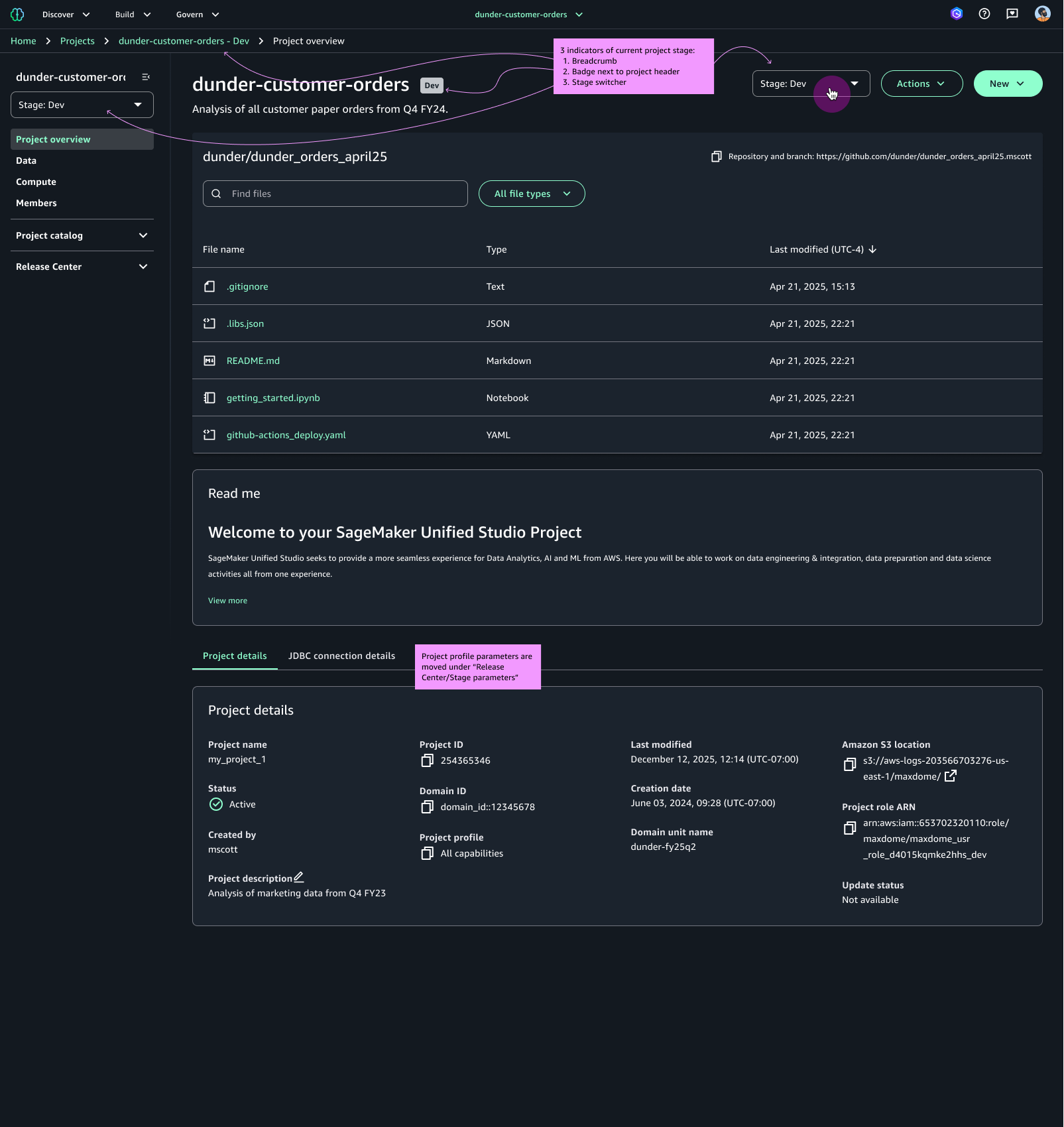Hi-fi project homepage with dev stage