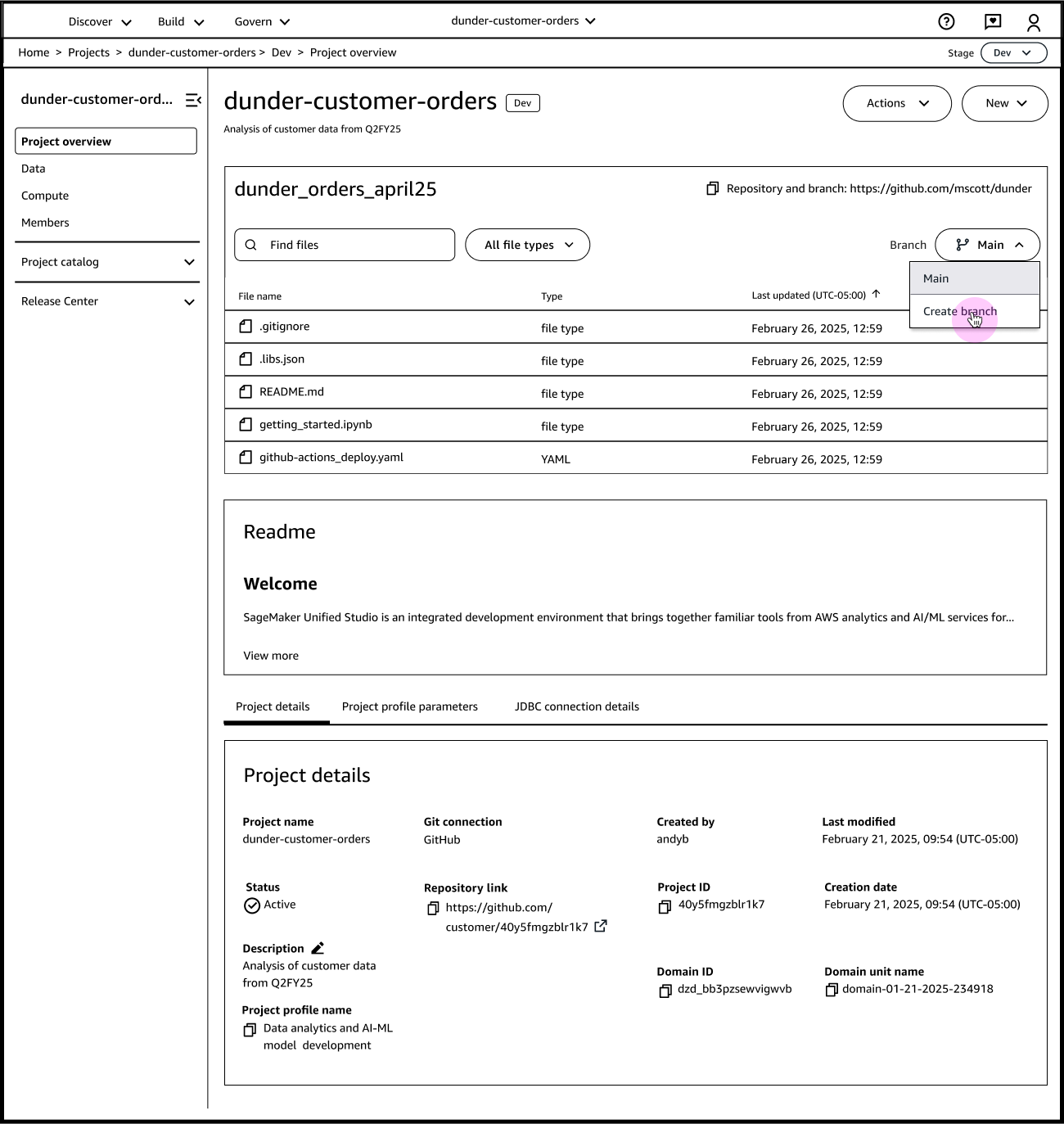 Wireframe for project homepage stage changes