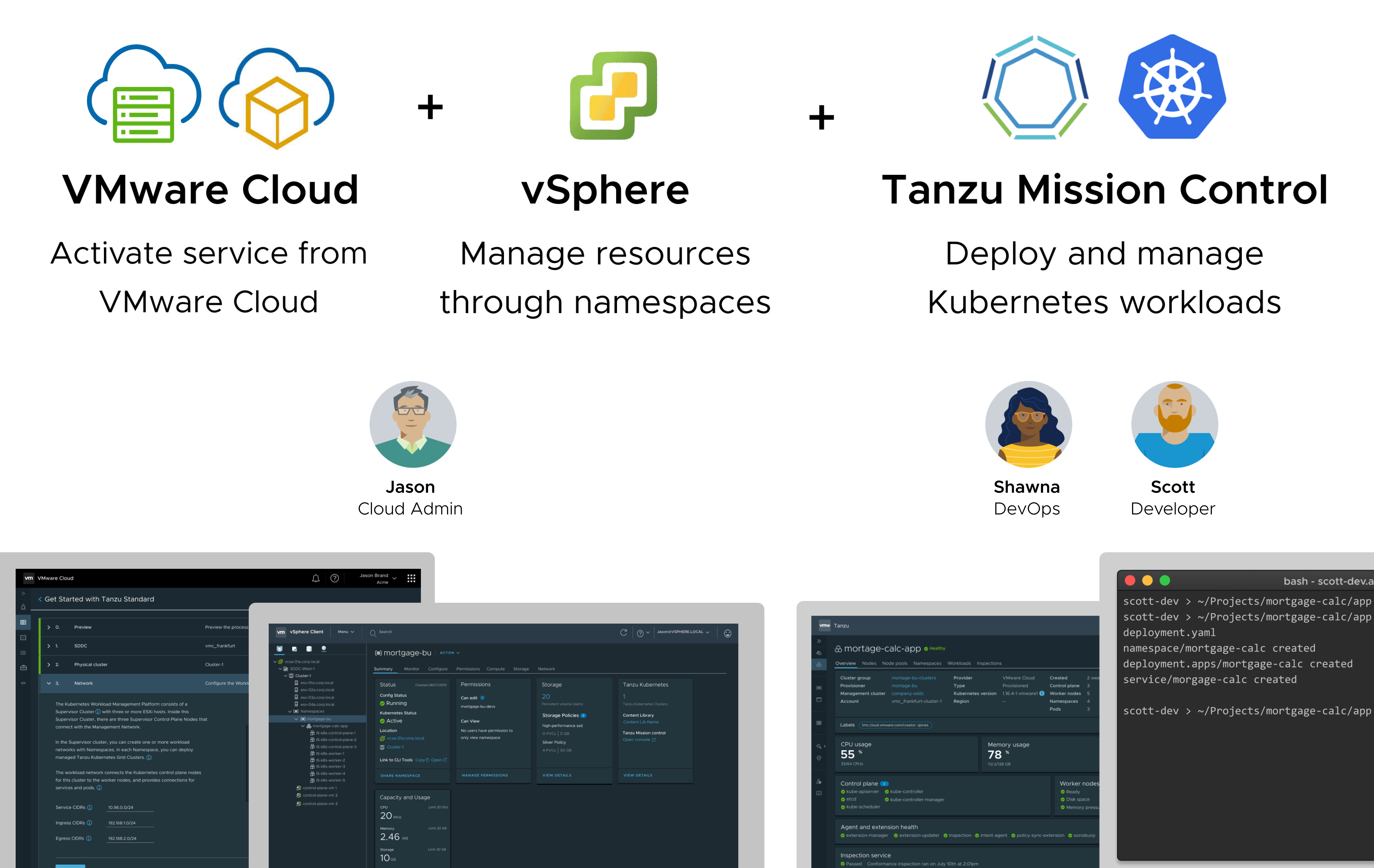 Confluence of VMware Cloud, vSphere, and VMware Tanzu