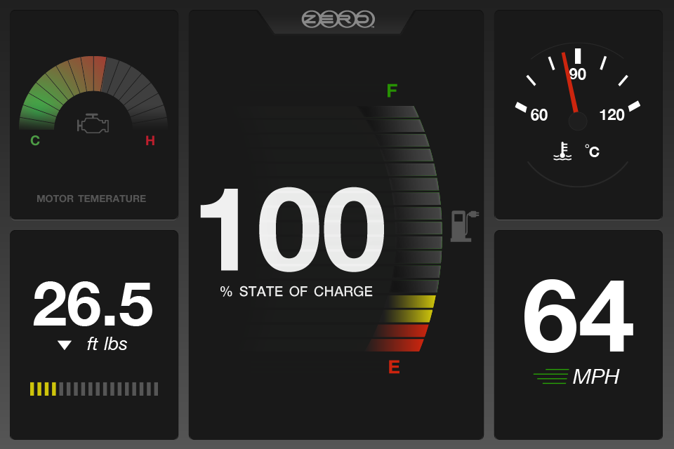 Final mock: live ride screen 1