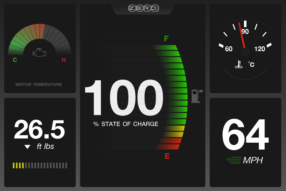 Final mock: live ride screen 2
