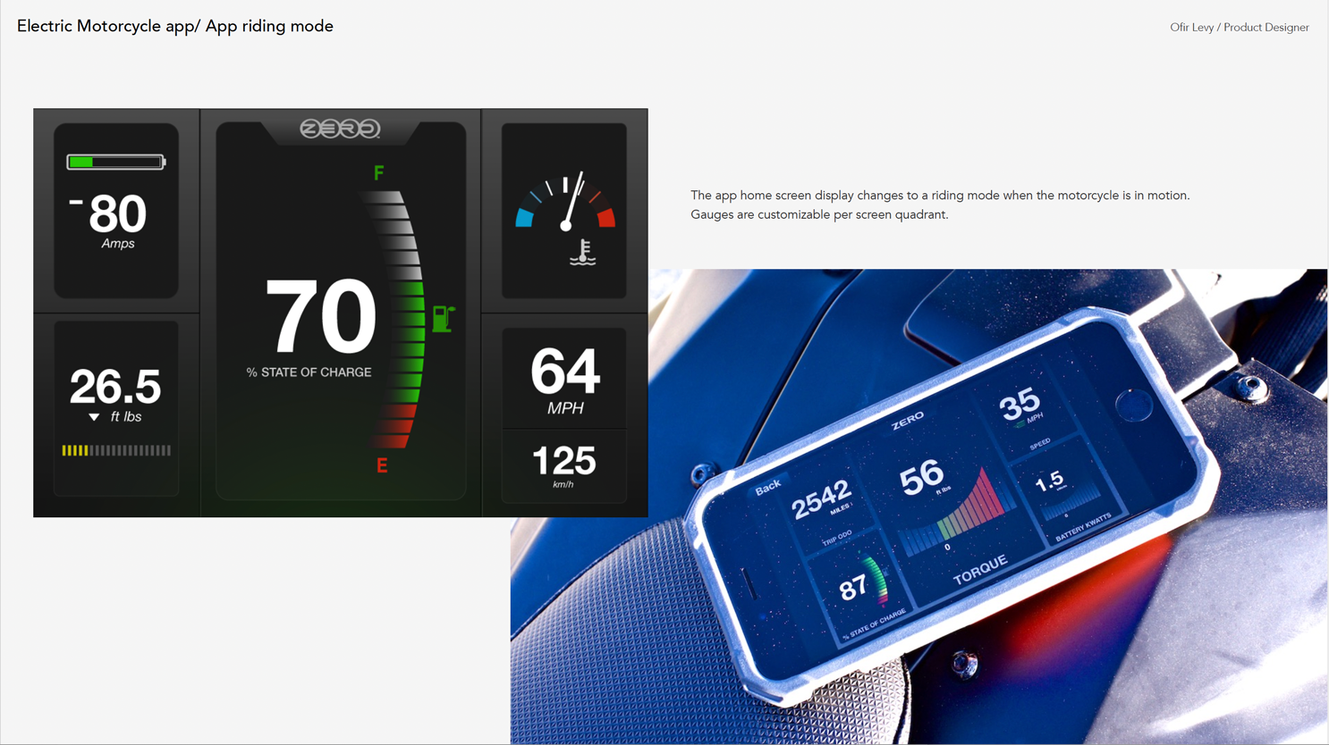 Zero Motorcycles app final outcome