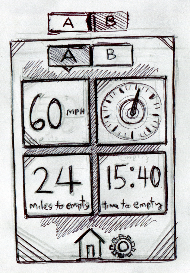 Gauge screen sketch variation