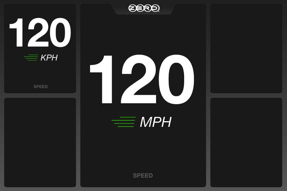 Speed gauge component